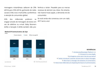 E.life Group | SA365 Tendências 2017 10
mensagens instantâneas saltaram de 29%
(2014) para 35% (2016), ganhando de redes
sociais (12%) e do e-mail (22%) a preferência
e atenção do consumidor global.
65% dos millennials preferem se
engajar através de mensagens de textos em
vez de telefone ou e-mail. Baby Boomers
(63%) e Geração X (65%) também dão pre-
ferência a teclar. Pesadelo para as marcas
receosas de abrirem seu inbox. No entanto,
não haverá muita opção, a demanda virá do
consumidor.
Se você ainda não conversou com um robô,
2017 será o ano!
REFERÊNCIAS:
1. Introducing Messenger Platform 1.3.
2. A Amazon é a nova Apple.
3. Já imaginou como será o bot da sua marca?
4. Twitter introduces customer services bots in direct messages.
5. More than a message: the evolution of Conversation.
6. Here’s how millennials are impacting the future of communication.
 