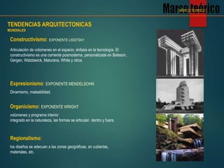 TENDENCIAS ARQUITECTONICAS
MUNDIALES
Constructivismo: EXPONENTE LISSITSKY
Articulación de volúmenes en el espacio. énfasis en la tecnología. El
constructivismo es una corriente posmoderna, personalizada en Bateson,
Gergen, Watzlawick, Maturana, White y otros.
Expresionismo: EXPONENTE MENDELSOHN
Dinamismo, maleabilidad.
Organicismo: EXPONENTE WRIGHT
volúmenes y programa interior
integrado en la naturaleza, las formas se articulan dentro y fuera.
Regionalismo:
los diseños se adecuan a las zonas geográficas, en cubiertas,
materiales, etc.
MARCO TEORICO
 