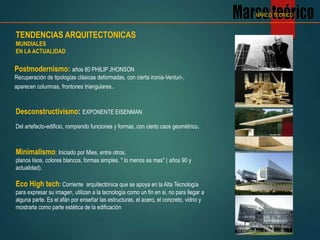 TENDENCIAS ARQUITECTONICAS
MUNDIALES
EN LA ACTUALIDAD
Postmodernismo: años 80 PHILIP JHONSON
Recuperación de tipologías clásicas deformadas, con cierta ironía-Venturi-,
aparecen columnas, frontones triangulares.
Desconstructivismo: EXPONENTE EISENMAN
Del artefacto-edificio, rompiendo funciones y formas, con cierto caos geométrico.
Minimalismo: Iniciado por Mies, entre otros,
planos lisos, colores blancos, formas simples. " lo menos es mas" ( años 90 y
actualidad).
Eco High tech: Corriente arquitectónica que se apoya en la Alta Tecnología
para expresar su imagen, utilizan a la tecnología como un fin en si, no para llegar a
alguna parte. Es el afán por enseñar las estructuras, el acero, el concreto, vidrio y
mostrarla como parte estética de la edificación
MARCO TEORICO
 