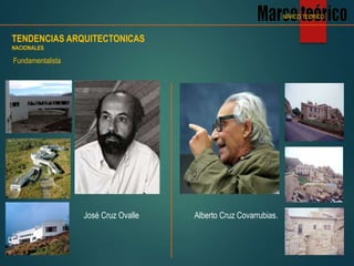 Fundamentalista
TENDENCIAS ARQUITECTONICAS
NACIONALES
MARCO TEORICO
José Cruz Ovalle Alberto Cruz Covarrubias.
 