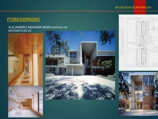 ALEJANDRO ARAVENA MORI EDIFICIO DE
MATEMATICAS UC
POSMODERNISMO
RECOPILACION DE INFORMACION
 