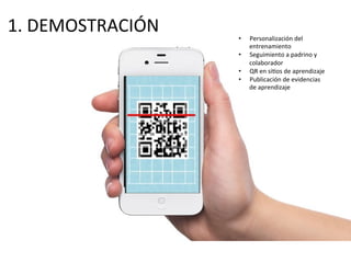•  Personalización	
  del	
  
entrenamiento	
  
•  Seguimiento	
  a	
  padrino	
  y	
  
colaborador	
  
•  QR	
  en	
  siMos	
  de	
  aprendizaje	
  
•  Publicación	
  de	
  evidencias	
  
de	
  aprendizaje	
  
1.	
  DEMOSTRACIÓN	
  
 