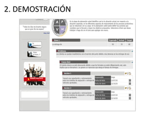 2.	
  DEMOSTRACIÓN	
  
 