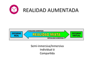 REALIDAD	
  AUMENTADA	
  
Semi-­‐inmersiva/Inmersiva	
  	
  
Individual	
  ó	
  
ComparMda	
  
 