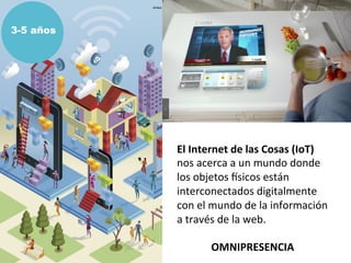 El	
  Internet	
  de	
  las	
  Cosas	
  (IoT)	
  
nos	
  acerca	
  a	
  un	
  mundo	
  donde	
  
los	
  objetos	
  {sicos	
  están	
  
interconectados	
  digitalmente	
  
con	
  el	
  mundo	
  de	
  la	
  información	
  
a	
  través	
  de	
  la	
  web.	
  	
  
	
  
OMNIPRESENCIA	
  
3-5 años
 
