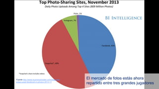 Fuente http://www.businessinsider.com/snapchatedges-past-facebook-in-photos-2013-11

El mercado de fotos estás ahora
repar...
