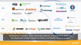CONTENIDOS NATIVOS PARA FORMATOS DE TV Y VIDEOCONVERGENCIA ENTRE MARKETING Y TECNOLOGÍA
DSP
PMD
DMP VERIFICATION
DATA
VISUALIZATION
Olvidándonos un momento de los tradicionales adservers, el ecosistema de plataformas
tecnológicas para manejar la compra de medios ya es bastante robusto en la región
 