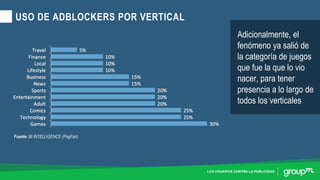 LOS USUARIOS CONTRA LA PUBLICIDAD
Adicionalmente, el
fenómeno ya salió de
la categoría de juegos
que fue la que lo vio
nacer, para tener
presencia a lo largo de
todos los verticales
USO DE ADBLOCKERS POR VERTICAL
Fuente: BI INTELLIGENCE (PagFair)
 