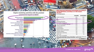 EL DOMINIO DEL TIEMPO REAL
 