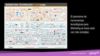 EL DOMINIO DEL TIEMPO REAL
El panorama de
herramientas
tecnológicas para
Marketing se hace cada
vez más complejo
 