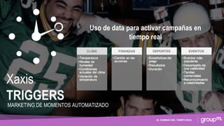 EL DOMINIO DEL TIEMPO REAL
MARKETING DE MOMENTOS AUTOMATIZADO
Xaxis
TRIGGERS
Uso de data para activar campañas en
tiempo real
 
