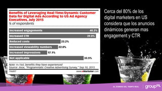 EL DOMINIO DEL TIEMPO REAL
Cerca del 80% de los
digital marketers en US
considera que los anuncios
dinámicos generan mas
engagement y CTR
 