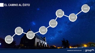 EL CAMINO AL ÉXITO
TENDENCIAS DIGITALES 2016
AUDIO
PERSONALI-
ZACIÓN
SEO
VERIFICATION
CONTENIDO
HUMANO
HERRAMIEN-
TAS
VIDEO
MOBILE
 