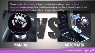EL DOMINIO DEL TIEMPO REAL
Con el Market Automation se hace posible llevar a cabo procesos de forma
automática que usualme...
