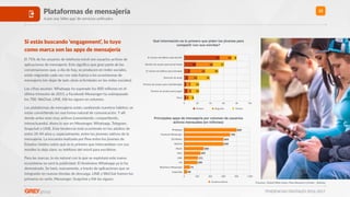 TENDENCIAS DIGITALES 2016-2017
22Plataformas de mensajería
A por una ‘killer app’ de servicios uniﬁcados
Fuentes: Global Web Index, Pew Research Center , StaRsta
El número de teléfono para escribir
Nombre de usuario para social media
El número de teléfono para llamadas
Dirección de email
Nombre de usuario para videollamadas
Nombre de usuario para juegos
Otros
0 20 40 60 80 100
8
12
13
19
20
17
8
4
6
7
14
23
26
18
3
5
3
6
9
18
54
Primero Segundo Tercero
Si estás buscando ‘engagement’, lo tuyo
como marca son las apps de mensajería
El 75% de los usuarios de telefonía móvil son usuarios acRvos de
aplicaciones de mensajería. Esto signiﬁca que gran parte de las
conversaciones que, a día de hoy, se producen en redes sociales,
están migrando cada vez con más fuerza a los ecosistemas de
mensajería (sin dejar de lado otras acRvidades en las redes sociales).
Las cifras asustan. Whatsapp ha superado los 800 millones en el
úlRmo trimestre de 2015, y Facebook Messenger ha sobrepasado
los 700. WeChat, LINE, Kik les siguen en volumen.
Las plataformas de mensajería están cambiando nuestros hábitos; se
están convirRendo en una forma natural de comunicación. Y allí
donde antes eran muy acRvos (comentando, comparRendo,
interactuando), ahora lo son en Messenger, Whatsapp, Telegram,
Snapchat o LINE. Esta tendencia está ocurriendo en los adultos de
entre 35-44 años y, especialmente, entre los jóvenes naRvos de la
mensajería. La encuesta realizada por Pew entre los jóvenes de
Estados Unidos sobre qué es lo primero que intercambian con sus
móviles lo deja claro: su teléfono del móvil para escribirse.
Para las marcas, la vía natural con la que se explotará este nuevo
ecosistema no será la publicidad. El fenómeno Whatsapp ya lo ha
demostrado. Se hará, nuevamente, a través de aplicaciones que se
integrarán en nuevas Rendas de descarga. LINE y WeChat fueron los
primeros en verlo, Messenger, Snapchat y Kik les siguen.
Qué información es lo primero que piden los jóvenes para
compartir con sus móviles?
Whatsapp
Facebook Messenger
QQ Mobile
WeChat
Skype
Viber
LINE
Kik
Blackberry Messenger
KakaoTalk
0 200 400 600 800 1.000
48
91
200
211
249
300
600
603
700
800
Usuarios activos
Principales apps de mensajería por volumen de usuarios
activos mensuales (en millones)
 