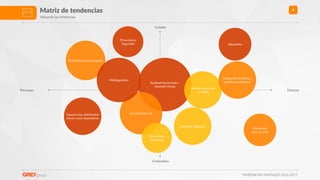 TENDENCIAS DIGITALES 2016-2017
4Matriz de tendencias
Ubicando las tendencias
Canales
Contenidos
EntornoPersonas
Realidad Aumentada /
Realidad Virtual
Asistentes digitales
Diseño responsive
en OOH
Experiencias distribuidas
móvil y resto disposiRvos
Privacidad y
Seguridad
Economías
peer-to-peer
Wearables
Social Media 2.0
Social Video
Streaming
Integración de datos y
analíRcas mulRcanal
Plataformas de mensajería
Mobilegeddon
 