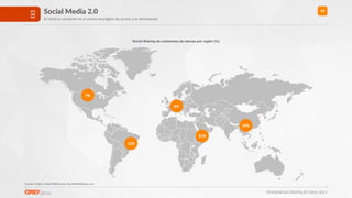TENDENCIAS DIGITALES 2016-2017
43Social Media 2.0
El móvil se convierte en el centro neurálgico de acceso a la información
Fuente: Forbes, Global Web Index, SocialMediaToday.com
7%
11%
6%
14%
11%
Social Sharing de contenidos de marcas por región (%)
 