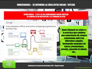 www.xelectiaweblab.com
Tendencias de Comercio Electrónico 2017 - Hugo de Juana
OMNICHANNEL – SE DIFUMINA LA LÍNEA ENTRE ONLINE / OFFLINE
Omni-Channel se refiere a
la práctica que conlleva
una experiencia de compra
consistente entre los
diferentes canales,
incluyendo mensajes de
marca, promociones,
precios, atención al cliente,
etc…
SEGÚN GOOGLE - EL 85% DE LOS COMPRADORES ONLINE EMPIEZAN
SU COMPRA EN UN DISPOSITIVO Y LO TERMINAN EN OTRO
 