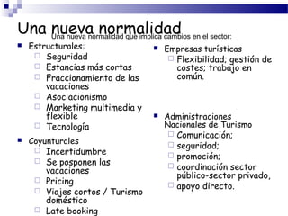 Una nueva normalidad
 Estructurales:
 Seguridad
 Estancias más cortas
 Fraccionamiento de las
vacaciones
 Asociacionismo
 Marketing multimedia y
flexible
 Tecnología
 Coyunturales
 Incertidumbre
 Se posponen las
vacaciones
 Pricing
 Viajes cortos / Turismo
doméstico
 Late booking
 Empresas turísticas
 Flexibilidad; gestión de
costes; trabajo en
común.
 Administraciones
Nacionales de Turismo
 Comunicación;
 seguridad;
 promoción;
 coordinación sector
público-sector privado,
 apoyo directo.
Una nueva normalidad que implica cambios en el sector:
 