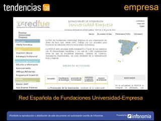 empresa Red Española de Fundaciones Universidad-Empresa 