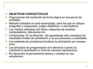 OBJETIVOS CONDUCTUALES   Organización del contenido de forma lógica en secuencia de unidades. Métodos basados en auto-aprendizaje, para los que se utilizan preguntas y respuestas, juegos didácticos  o simuladores. Los medios utilizados son libros, máquinas de enseñar, computadores, televisores etc.  Limitaciones: En la dirección  del aprendizaje solo considera los resultados finales de asimilación y no sus procesos y cualidades. Los sistemas de enseñanza focalizan la orientación por ensayo-error. Los principios de programación son efectivos cuando es suficiente la asimilación a nivel de memoria reproductiva. No desarrolla el pensamiento teórico y creador en sus estudiantes. 