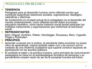 PEDAGOGIA PROBLEMICA   TENDENCIA  Pedagogía para el desarrollo humano como reflexión-acción que construye especificas relaciones sociales, cognoscitivas, ideológico valorativas y afectivas.  Se fundamenta en el papel actual de lo pedagógico en el desarrollo del mundo contemporáneo, como reflexión-acción sobre el proceso educativo–formativo, como hecho histórico social donde participan las múltiples instituciones y organizaciones que conforman la estructura social. REPRESENTANTES Kant, Heguel, Durkhen, Weber, Heindegger, Rousseau, Marx, Vygostki, Piaget y Rubinstein. PRINCIPIOS Aprender a pensar por si mismo, el estudiante debe encontrar su propio ritmo de aprendizaje, implica también saber vivir y de convivir con el contexto de una moderna ciudadanía que supone construir espacios de participación en los asuntos públicos. El contexto el saber y la practica humana, como principio de comunicación pedagógica es clave en el autodespliegue formativo de personas y su pensamiento creador razón de ser de la sociedad humana del futuro. 