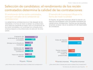 Selección de candidatos: el rendimiento de los recién
contratados determina la calidad de las contrataciones
El rendimient...