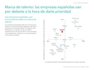Marca de talento: las empresas españolas van
por delante a la hora de darle prioridad
Las empresas españolas, por
encima d...