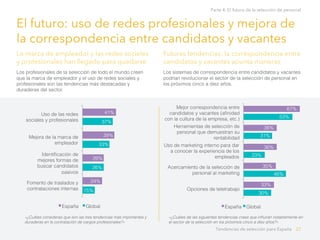 El futuro: uso de redes profesionales y mejora de
la correspondencia entre candidatos y vacantes
La marca de empleador y l...