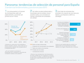 Panorama: tendencias de selección de personal para España
3 tendencias fundamentales y previsiones para 2015
1 Los presupu...