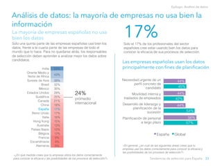 Análisis de datos: la mayoría de empresas no usa bien la
información
17%Solo el 17% de los profesionales del sector
españo...