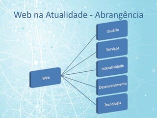 Web naatualidade
