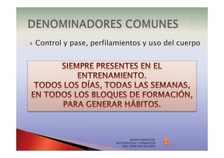 DEPARTAMENTO DE
METODOLOGÍA Y FORMACIÓN
REAL SPORTING DE GIJÓN
} Control y pase, perfilamientos y uso del cuerpo
 