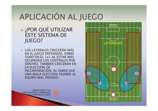 } LOS LATERALES CRECERÁN MÁS
EN EL JUEGO DEFENSIVO, SOBRE
TODO EN EL 1x1 AL ESTAR MÁS
OCUPADOS LOS CENTRALES POR
DENTRO. TAMBIÉN CRECERÁN EN
LA ELECCIÓN DE
INCORPORACIÓN, AL SABER QUE
UNA MALA ELECCIÓN DEJARÍA AL
EQUIPO MAL PARADO.
} ¿POR QUÉ UTILIZAR
ESTE SISTEMA DE
JUEGO?
5 4
1
3 2
DEPARTAMENTO DE
METODOLOGÍA Y FORMACIÓN
REAL SPORTING DE GIJÓN
6
5 45
3
4
2
LATERALES
 