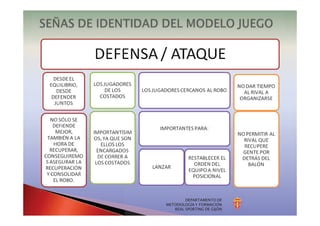 DEPARTAMENTO DE
METODOLOGÍA Y FORMACIÓN
REAL SPORTING DE GIJÓN
 