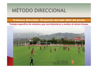 DEPARTAMENTO DE
METODOLOGÍA Y FORMACIÓN
REAL SPORTING DE GIJÓN
Problema detectado. Ocupación del lado débil del pivote
Trabajo específico de volantes, que son delanteros y medios al mismo tiempo
 