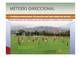 DEPARTAMENTO DE
METODOLOGÍA Y FORMACIÓN
REAL SPORTING DE GIJÓN
Problema detectado. Ocupación del lado débil del pivote
Trabajo específico de volantes, que son delanteros y medios al mismo tiempo
Salir a presionar, pero luego
volver a “ayudar” al 6
68 10
 