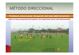 DEPARTAMENTO DE
METODOLOGÍA Y FORMACIÓN
REAL SPORTING DE GIJÓN
Problema solucionado. Ocupación del lado débil del pivote
Ahora si hay ocupación del espacio, tan importante para esta demarcación
Salir a presión y saltar al
siguiente oponente
6
8
10
 