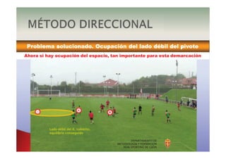 DEPARTAMENTO DE
METODOLOGÍA Y FORMACIÓN
REAL SPORTING DE GIJÓN
Problema solucionado. Ocupación del lado débil del pivote
Ahora si hay ocupación del espacio, tan importante para esta demarcación
Lado débil del 6, cubierto,
equilibrio conseguido
6
810
 