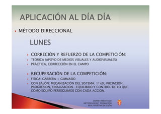 DEPARTAMENTO DE
METODOLOGÍA Y FORMACIÓN
REAL SPORTING DE GIJÓN
} MÉTODO DIRECCIONAL
} CORRECIÓN Y REFUERZO DE LA COMPETICIÓN:
} TEÓRICA (APOYO DE MEDIOS VISUALES Y AUDIOVISUALES)
} PRÁCTICA, CORRECCIÓN EN EL CAMPO
} RECUPERACIÓN DE LA COMPETICIÓN:
} FÍSICA: CARRERA + GIMNASIO
} CON BALÓN: MECANIZACIÓN DEL SISTEMA. 11x0, INICIACION,
PROGRESION, FINALIZACION…EQUILIBRIO Y CONTROL DE LO QUE
COMO EQUIPO PERSEGUIMOS CON CADA ACCION.
 