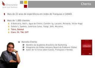 Cherto

§   Mais de 22 anos de experiência em redes de franquias e CANAIS

§   Mais de 1.000 clientes
    §   O Boticário, Bob’s, Água de Cheiro, Contém 1g, Lacoste, Richards, Victor Hugo
    §   Galeto’s, Spoleto, Lotéricas Caixa, Yázigi, Skill, Microlins
    §   Totvs, Datasul
    §   Claro, Oi, TIM, GVT



               ü Marcelo Cherto
                    Ø Membro da Academia Brasileira de Marketing
                    Ø Integrante do Global Advisory Board da Endeavor Global
                    Ø Autor de 12 livros sobre Canais, Franquias e Vendas
 