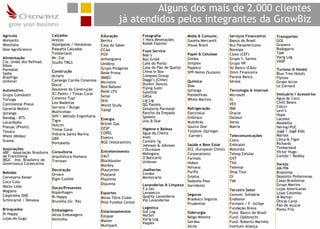 Alguns dos mais de 2.000 clientes
                                                                   já atendidos pelos integrantes da GrowBiz
Agrícola                      Calçados                    Educação              Fotografia              Mídia & Comunic.        Serviços Financeiros    Transportes
Monsanto                      Arezzo                      Berlitz               1 Hora Revelações       Gazeta Mercantil        Banco do Brasil         GOL
Westfalia                     Alpargatas / Havaianas      Casa do Saber         Kodak Express           Visual Brasil           Bco Panamericano        Granero
Dow AgroScience               Paquetá Calçados            CCAA                                                                  Bovespa                 Rodogarra
                                                                                Food Service
                              Timberland                  FGV                                           Papel & Celulose        Caixa (CEF)             TAM
                                                                                Bob’s
Alimentação                   Mr. Cat                                                                   Gimba                   Grupo S. Santos         Varig Log
                                                          Anhanguera            Bon Grillê
Cia. União dos Refinad.       Studio TMLS                                                                                                               VASP
                                                          Uniderp               Café do Ponto           Simplex                 Grupo VR
Kibon                                                                           Casa do Pão de Queijo
Parmalat                                                  Grupo Pitágoras                               Papelco                 Ibi Banco (C&A)         Turismo & Hotéis
                              Construção                  Rede Prima            China in Box            SPP-Nemo (Suzano)       Omni Financeira
Sadia                                                                                                                                                   Blue Tree Hotels
Brasfrigo                     Actaris                     IBMEC                 Compass Group                                   Paraná Banco            Flytour
Unilever                      Camargo Corrêa Cimentos                           Doggi’s (Chile)         Química                 Serasa
                                                          Microlins                                                                                     Grupo Accor
                              Docol                                             Dunkin' Donuts
                                                          Red Balloon                                   Dow                                             Le Carnard
                              Doutores da Construção                            Flying Sushi
Automotivo                                                Rede LFG              Galettos                Ipiranga                Tecnologia & Internet
Grupo Comolatti               ICI Paints / Tintas Coral                                                 Poliolefinas            Microsoft               Vestuário / Acessórios
                                                          Senai                 GRSA
Tortuga                       Cimento Tupi                                                              White Martins           IG                      Água de Coco
                                                          Skill                 Lig-Lig
Continental Pneus             Leo Madeiras                                                                                      VEX                     Chilli Beans
                                                          World Study           QG Pastéis
                              Serrana / Bunge                                                                                                           Colcci
General Motors                                            Yázigi                Gelateria Parmalat      Refrigeração            IBM
                              Multicoisas                                                                                                               Levi’s
Ipiranga                                                                        Rancho da Empada        Electrolux              Oracle
                              SHV / Método Engenharia                                                                                                   Hope
Bandag - BTS                                                                    Spoleto                 Embraco                 Datasul
                              Tigre                       Energia                                                                                       Lacoste
LocarAlpha                                                                      Uno & Due               Multibrás               Xerox
                                                          British Gas                                                                                   Missbella
Pneuac (Pirelli)              Holcim                                                                    Source One              Matrix
                                                          CESP                  Higiene e Beleza                                                        Hering/PUC
                              Tintas Coral                                                              Totaline (Springer                              Jogê / Jogê Kids
Texaco                                                    COPEL                 Água de Cheiro
                              Vidraria Santa Marina                                                     -Carrier)               Telecomunicações        Marisol
Wiest (Midas)                                             Elektro               Avon
                              UBV                                                                                               Claro                   Lilica & Tigor
Scania                                                    RGE (Votorantim)      Contém 1g
                              Portobello                                                                Saúde e Bem Estar       Embratel                Richards
                                                                                Johnson & Johnson
Associações                                                                     l’Occitane              ECC (European Clinics   Motorola                Timberland
ABF - Associação Brasileira   Consultoria                 Entretenimento                                                                                Victor Hugo
                                                                                Mahogany                Corporations)           Telesp Celular
de Franchising                Arquitetura Humana          24x7                  O Boticário                                                             Cantão / Redley
IBGC - Inst. Brasileiro de                                                                              Farmais                 GVT
                              Trevisan                    Blockbuster           Unilever
Governança Corporativa                                                                                  Hoken                   TVA                     Varejo
                                                          Monkey
                                                                                                        Nirvana                 Telemar                 AM/PM
                              Decoração                   Playcenter            Joalherias
Bebidas                                                                         Condor                  Purific                 Shop Tour               Brastemp
                              Ornare                      Playland
Cervejaria Kaiser                                                               Montecarlo              Gnatus                  Oi                      Depósito Pinheirense
                              Elgin Cuisine               Playtime                                                                                      Casas Brasileiras
Coca-Cola                                                                                               Sodexho Pass            TIM
                                                          Diquinta              Lavanderias & Limpeza   Sorridents                                      Grupo Martins
Matte Leão                    Doces/Presentes                                   5 à Sec                                         Terceiro Setor          Lojas Americanas
Mogiana                       Kopenhagen                                        Lavasecco
                                                          Esportes                                      Seguros                 Comum. Solidária        Lojas Colombo
Caipirinha ONE                Ri Happy                                          Quality Lavanderia                                                      M Martan
                                                          Minas Tênis Clube                             Bradesco Seguros        Endeavor
Schincariol / Devassa         Brunella (Gr. RA)                                 Vip Lavanderias                                                         Óticas Carol
                                                          Pelé Futebol Center                           Prudential              Formare / F. Iochpe     Pão de Açúcar
Brinquedos                                                                      Logística                                       Fundação Brava          Ponto Frio
                              Embalagens                  Estacionamentos       Gol Log
Ri Happy                                                                                                Siderurgia              Fund. Banco do Brasil
                              Alcoa Embalagens            Estapar               NetSet
Lojas do Gugu                                                                                           Belgo Mineira           Fund. Odebrecht
                              Kentinha                    Master                Varig Log
                                                                                Vaspex                  Gerdau                  Fund. Roberto Marinho
                                                          Multipark                                     Alcoa                   Instituto Aliança
 