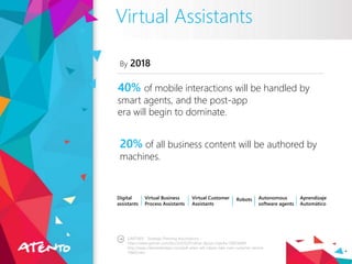 Virtual Assistants
GARTNER - Strategic Planning Assumptions -
https://www.gartner.com/doc/3142020?refval=&pcp=mpe#a-130036689
http://www.callcentrehelper.com/poll-when-will-robots-take-over-customer-service-
79665.htm
By 2018
20% of all business content will be authored by
machines.
40% of mobile interactions will be handled by
smart agents, and the post-app
era will begin to dominate.
Digital
assistants
Virtual Business
Process Assistants
Virtual Customer
Assistants
Robots Autonomous
software agents
Aprendizaje
Automático
 
