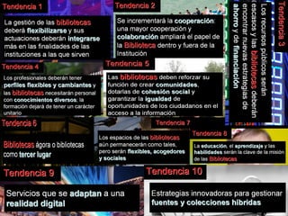 Tendencias 2020: Las Diez áreas Que Más Van A Cambiar En Nuestras ...