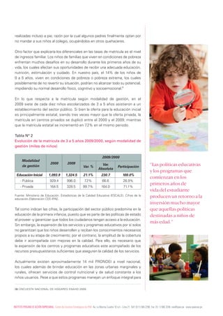 realizadas incluso a pie; razón por la cual algunos padres finalmente optan por
 no mandar a sus niños al colegio, ocupándolos en otros quehaceres.

 Otro factor que explicaría los diferenciales en las tasas de matrícula es el nivel
 de ingresos familiar. Los niños de familias que viven en condiciones de pobreza
 enfrentan muchos desafíos en su desarrollo durante los primeros años de su
 vida, los cuales afectan sus oportunidades de recibir una adecuada educación,
 nutrición, estimulación y cuidado. En nuestro país, el 14% de los niños de
 0 a 5 años, viven en condiciones de pobreza o pobreza extrema, los cuales
 posiblemente de no revertir su situación, podrían no alcanzar todo su potencial,
 impidiendo su normal desarrollo físico, cognitivo y socioemocional.8

 En lo que respecta a la matrícula según modalidad de gestión, en el
 2009 siete de cada diez niños escolarizados de 3 a 5 años asistieron a un
 establecimiento del sector público. Si bien la oferta para la educación inicial
 es principalmente estatal, siendo tres veces mayor que la oferta privada, la
 matrícula en centros privados se duplicó entre el 2000 y el 2009; mientras
 que la matrícula estatal se incrementó en 7.2% en el mismo periodo.

 Tabla N° 2
 Evolución de la matrícula de 3 a 5 años 2009/2000, según modalidad de
 gestión (miles de niños)

                                                                                          2009/2000
        Modalidad
                                     2000             2009                              Var.                                               “Las políticas educativas
        de gestión                                                    Var. %                              Participación
                                                                                      Absoluta
                                                                                                                                           y los programas que
  Educación Inicial                1,093.9          1,324.5            21.1%             230.7                 100.0%
                                                                                                                                           comienzan en los
      - Pública                     929.4             996.0             7.2%              66.6                 28.9%
                                                                                                                                           primeros años de
      - Privada                      164.5            328.5           99.7%              164.0                  71.1%
                                                                                                                                           vida del estudiante
 Fuente: Ministerio de Educación. Estadísticas de la Calidad Educativa (ESCALE). Cifras de la
 educación.Elaboración CEE-IPAE.
                                                                                                                                           producen un retorno a la
                                                                                                                                           inversión mucho mayor
 Tal como indican las cifras, la participación del sector público predomina en la                                                          que aquellas políticas
 educación de la primera infancia, puesto que es parte de las políticas de estado                                                          destinadas a niños de
 el proveer -y garantizar- que todos los ciudadanos tengan acceso a la educación.
                                                                                                                                           más edad.”
 Sin embargo, la expansión de los servicios y programas educativos por sí solos
 no garantizan que los niños desarrollen y reciban los conocimientos necesarios
 propios a su etapa de crecimiento; por el contrario, la amplitud de la cobertura
 debe ir acompañada con mejoras en la calidad. Para ello, es necesario que
 la expansión de los centros y programas educativos este acompañado de los
 recursos presupuestarios suficientes que aseguren la calidad de los servicios.

 Actualmente existen aproximadamente 14 mil PRONOEI a nivel nacional,
 los cuales además de brindar educación en las zonas urbanas marginales y
 rurales, ofrecen servicios de control nutricional y de salud constante a los
 niños usuarios. Pese a que estos programas manejan un enfoque integral para


 (8) ENCUESTA NACIONAL DE HOGARES ENAHO 2009.




InsTITUTO PERUAnO dE AccIón EmPREsARIAL. centro de Estudios Estratégicos de IPAE. Av. La marina cuadra 16 s/n - Lima 21. Telf: (511) 566 2290. Fax: (51 1) 566 3246. cee@ipae.pe . www.ipaecee.pe
 