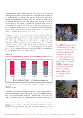 la atención de los niños, el presupuesto que se les asigna no es suficiente, lo
 cual ha contribuido al progresivo deterioro de la calidad del programa, elevando
 los niveles de retiro. De atender a 336 mil niños en el 2000, la matrícula en
 estos programas bajo a 252 mil en el 2009.9 Por otro lado, en la atención no
 escolarizada, la educación no es impartida por una profesional con título de
 docente, pues los recursos con los que cuentan estos programas no permiten
 la contratación de maestras de profesión; en su lugar, los niños son atendidos
 por “animadoras” que comúnmente son madres de familia de la localidad que
                   ,
 cuentan por lo menos con secundaria completa y reciben un entrenamiento
 básico en el cuidado y estimulación de los niños.

 El progresivo incremento en la tasa de matrícula de los niños en la educación
 inicial es un indicio del reconocimiento de la necesidad de hacer que los más
 pequeños accedan oportunamente a la educación; sin embargo, la cantidad
 de niños que ingresan al sistema educativo todavía es mucho menor a más
 corta edad. Esto podría responder a que a muchas madres les es difícil tener
 que dejar solos a sus niños desde tan corta edad; y también debido a que la                                                                “En el 2009 se registraron
 educación en la primera infancia ha sido siempre obligatoria para las edades                                                              cerca de 38,800 centros y
 de 4 y 5 años, y es en años recientes que la obligatoriedad se extendió hasta
 los 3 años y se promueve para edades menores.
                                                                                                                                           programas de educación
                                                                                                                                           inicial a nivel nacional;
 Gráfico N° 1                                                                                                                              de estos el 78% son
 Comparación de las tasas de atención en el nivel de educación inicial, 2008                                                               proveídos por el estado
                                                                                                                                           (…), durante el mismo
                                                                              21.9
                                                                                                                                           año la mayor cobertura
                                                                                                            32.1
                                               47.6                                                                                        de CEI y programas de
                                                                                                                                           educación se registró
                95.8
                                                                              78.1
                                                                                                                                           en el área urbana,
                                                                                                             67.9
                                               52.4                                                                                        alcanzando el 56%
                 4.2
                                                                                                                                           del total de la oferta
            0 a 2 años                       3 años                         4 años                         5 años                          nacional.”
                         Niños no atendidos por el sistema educativo
                         Niños matriculados asistentes a algún centro o programa educativo



 Fuente: Ministerio de Educación. Estadísticas de la Calidad Educativa (ESCALE). Cifras de la
 educación.
 Elaboración CEE-IPAE.


 A pesar del incremento en la tasa de escolarización inicial, insertar a los niños
 en el sistema educativo es solo parte de las condiciones que ellos requieren
 para garantizar su adecuado desarrollo.10 Asegurar que los niños alcancen
 todo su potencial requiere de estrategias que promuevan el desarrollo de



 (9) MINISTERIO DE EDUCACIÓN. Estadísticas de la Calidad Educativa (ESCALE). Cifras de la
 educación.
 (10) ORGANIZACIÓN DE LAS NACIONES UNIDAS PARA LA EDUCACIÓN, LA CIENCIA Y LA CULTURA
 (UNESCO). “Perú. Programas de atención y educación de la primera infancia (AEPI)” 2006. 21 pág.
                                                                                 .




InsTITUTO PERUAnO dE AccIón EmPREsARIAL. centro de Estudios Estratégicos de IPAE. Av. La marina cuadra 16 s/n - Lima 21. Telf: (511) 566 2290. Fax: (51 1) 566 3246. cee@ipae.pe . www.ipaecee.pe
 