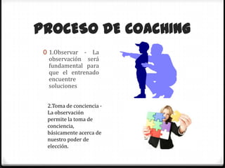 PROCESO DE COACHING
 0 1.Observar - La
  observación será
  fundamental para
  que el entrenado
  encuentre
  soluciones


  2.Toma de conciencia -
  La observación
  permite la toma de
  conciencia,
  básicamente acerca de
  nuestro poder de
  elección.
 