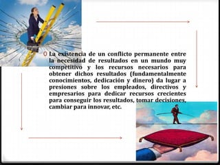 0 La existencia de un conflicto permanente entre
 la necesidad de resultados en un mundo muy
 competitivo y los recursos necesarios para
 obtener dichos resultados (fundamentalmente
 conocimientos, dedicación y dinero) da lugar a
 presiones sobre los empleados, directivos y
 empresarios para dedicar recursos crecientes
 para conseguir los resultados, tomar decisiones,
 cambiar para innovar, etc.
 