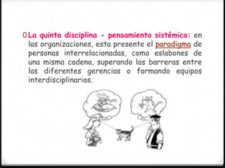 0 La quinta disciplina - pensamiento sistémico: en
 las organizaciones, esta presente el paradigma de
 personas interrelacionadas, como eslabones de
 una misma cadena, superando las barreras entre
 las diferentes gerencias o formando equipos
 interdisciplinarios.
 