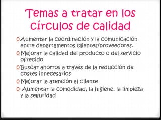 Temas a tratar en los
    círculos de calidad
0 Aumentar la coordinación y la comunicación
  entre departamentos clientes/proveedores.
0 Mejorar la calidad del producto o del servicio
  ofrecido
0 Buscar ahorros a través de la reducción de
  costes innecesarios
0 Mejorar la atención al cliente
0 Aumentar la comodidad, la higiene, la limpieza
  y la seguridad
 